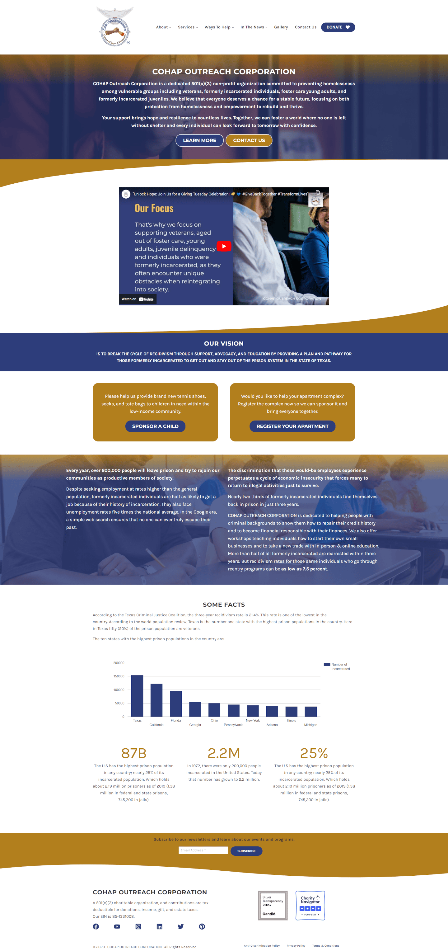 COHAP Outreach Corporation home page